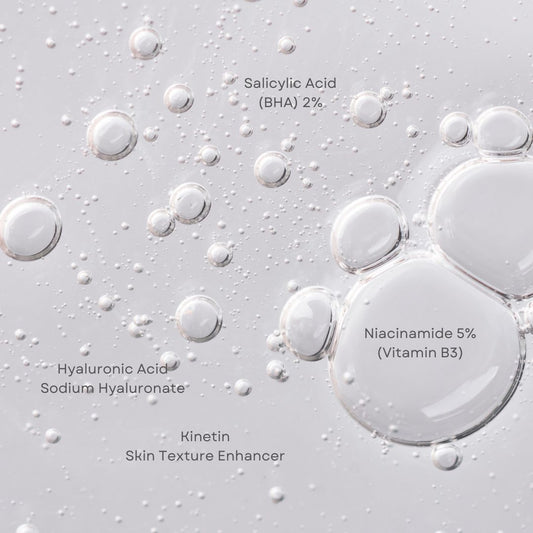 NO FACE 2% BHA 5% Niacinamide B3 Minus Blemishes Treatment Toner